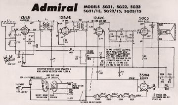 Admiral-5G21_5G22_5G23_5G21 15_5G22 15_5G23 15.Radio preview